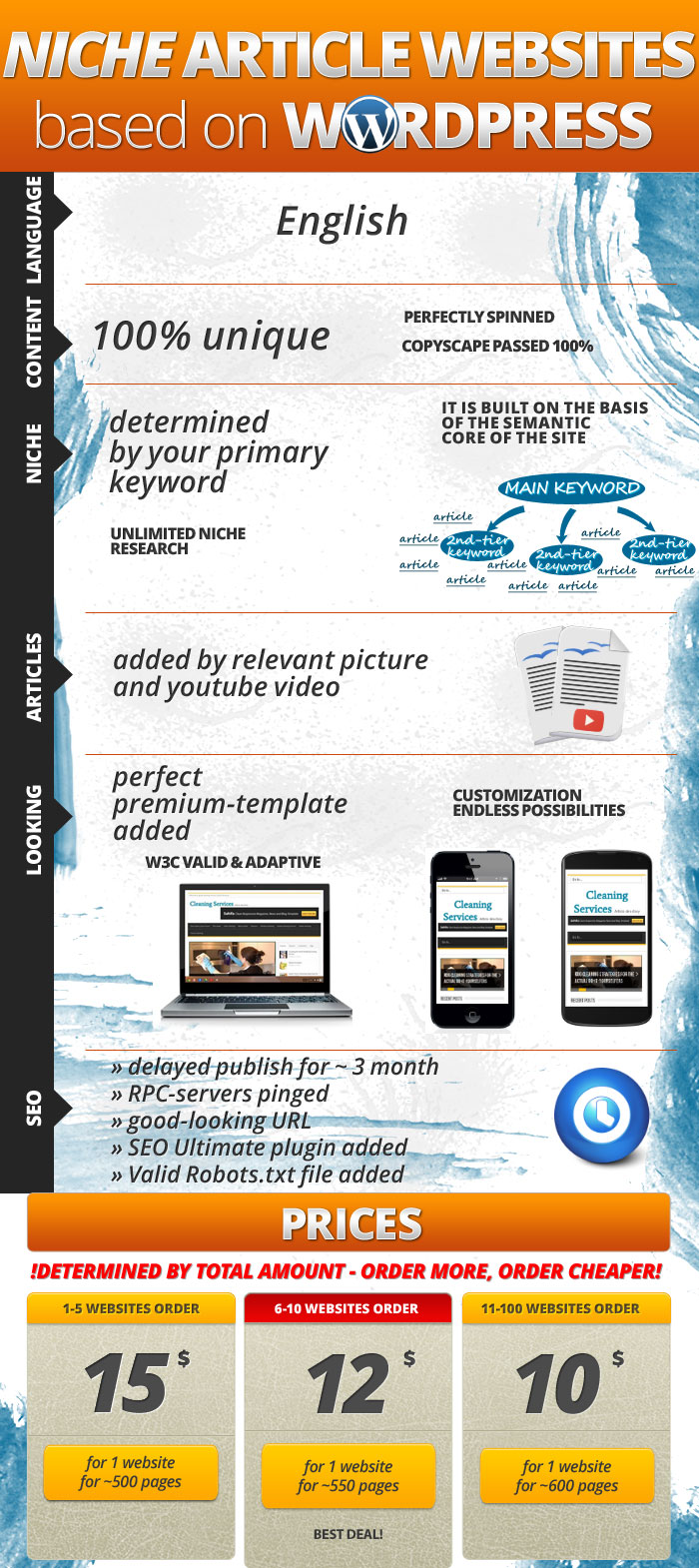 AMAZING SERVICE - ready Niche websites based on Wodpr...