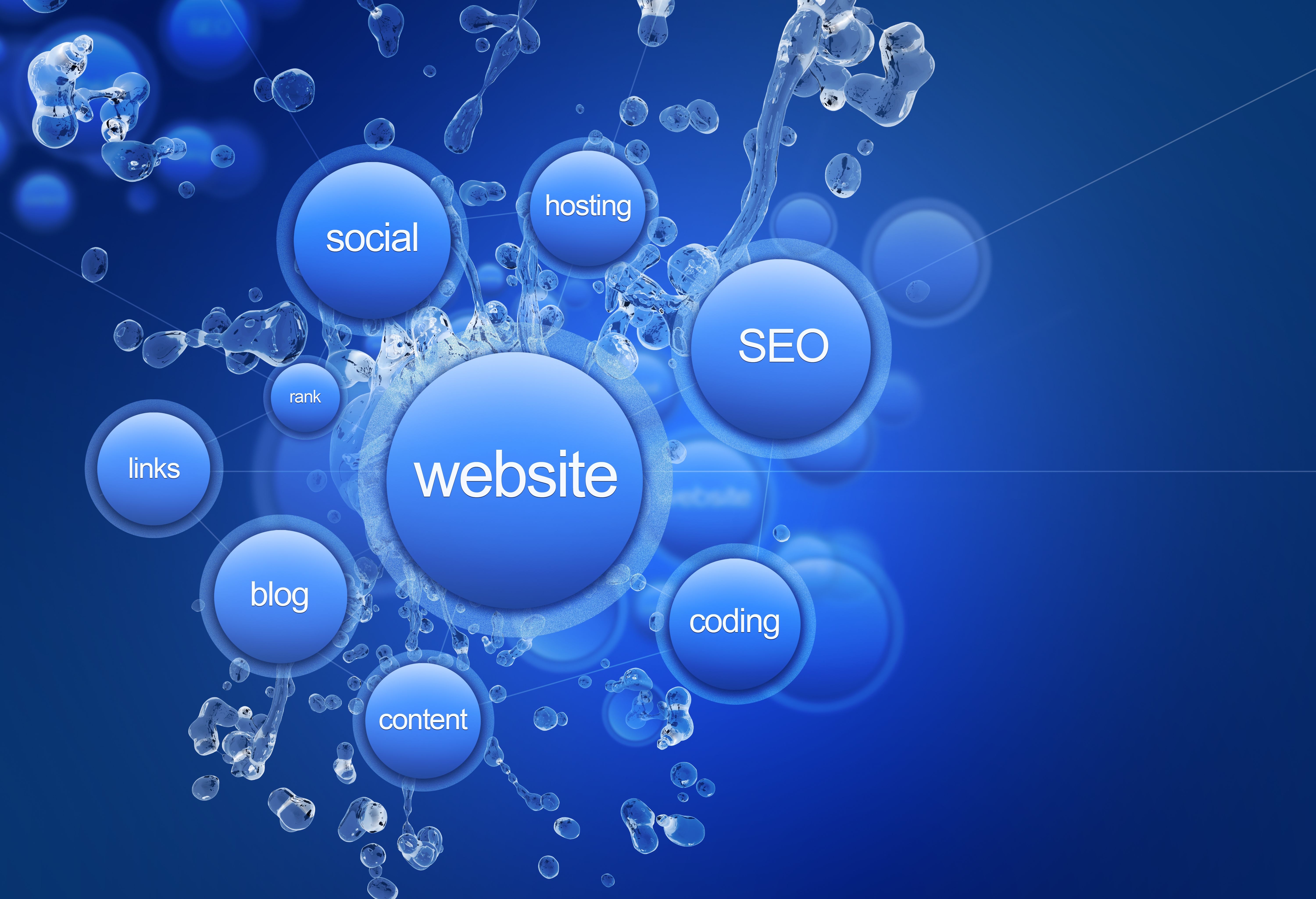 Copywriting for 5 Web Pages