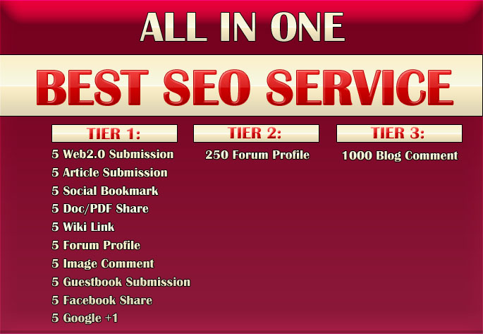 Rank On Google Top Page With Our Exclusive SEO Servic...