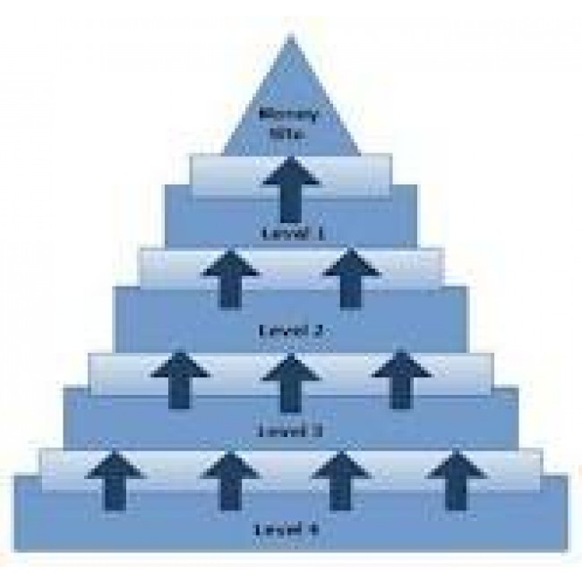 I Will Do SEO Backlinks pyramid with 10.000 + Profile...