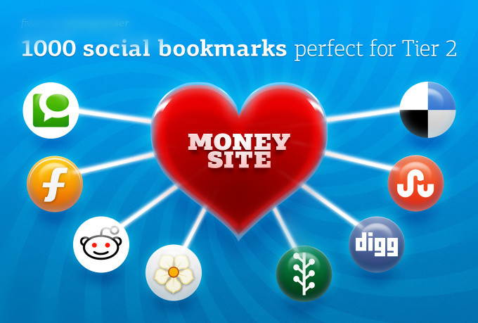Optimize 30days SEO PR10 1001 Social Bookmarks 30,000...