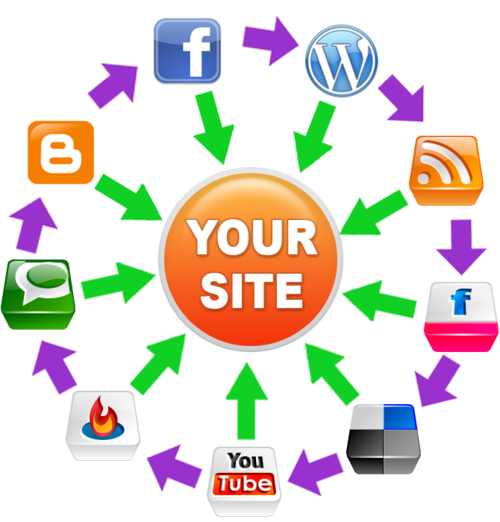 I Will Do 30 Days Seo BACKLINS Service Rank First On ...