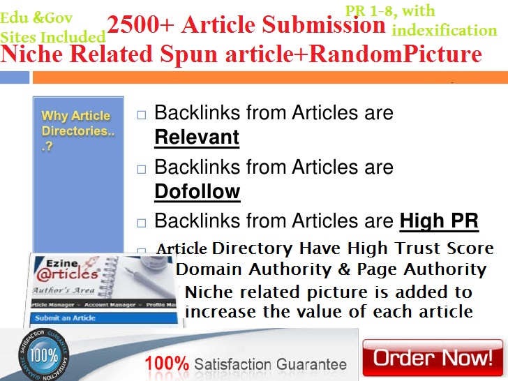 I will spin and submit artiicle to over 2500 article ...