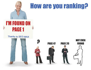 I will Carry Out audit On Your Website SEO And Recomm...