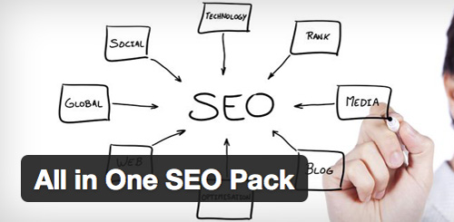 Get Mini SEO Service Mutli Pack In Low Price Limited ...