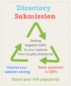 16+ Manual Blog and Rss Directories1 PR9, 1 PR8, 1 ...