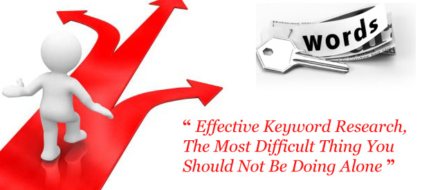 Keyword research for top ranking