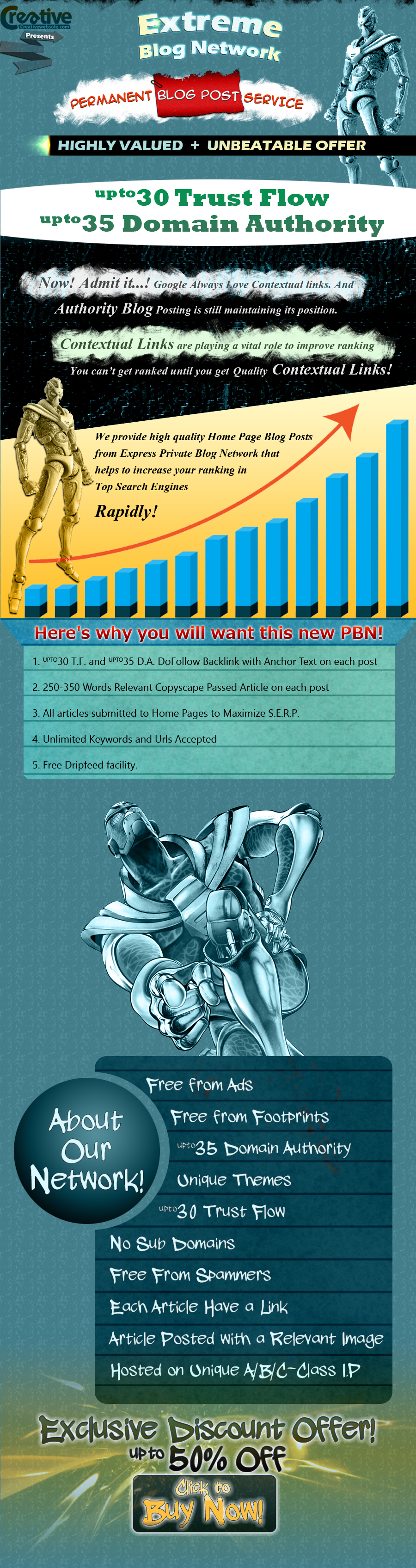 10 High Quality PBN Backlinks UP TO 30 TF/DA PBN LINK...