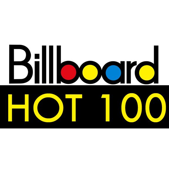 Submit music to CMJ and Billboard chart radio station...