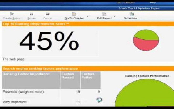 rank your website on top pages of google by doing SEO...