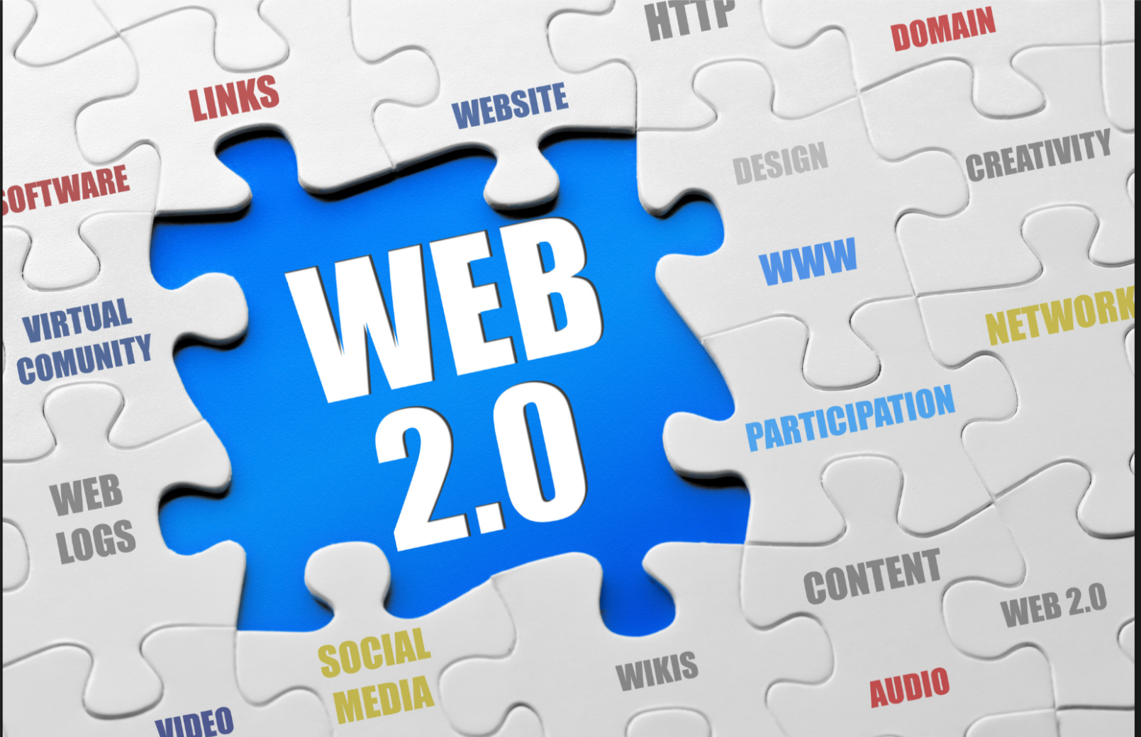 Post to Web 2.0 High PA Manual Up to thousands of blo...