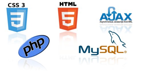 CSS, Ajax, Jquery Slider