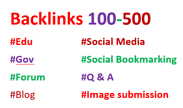 Build 200 High quality Dofollow backlinks improving y...
