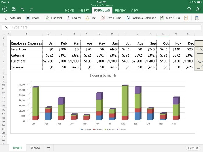 Create Advanced Excel Spreadsheet, Excel Reports With...