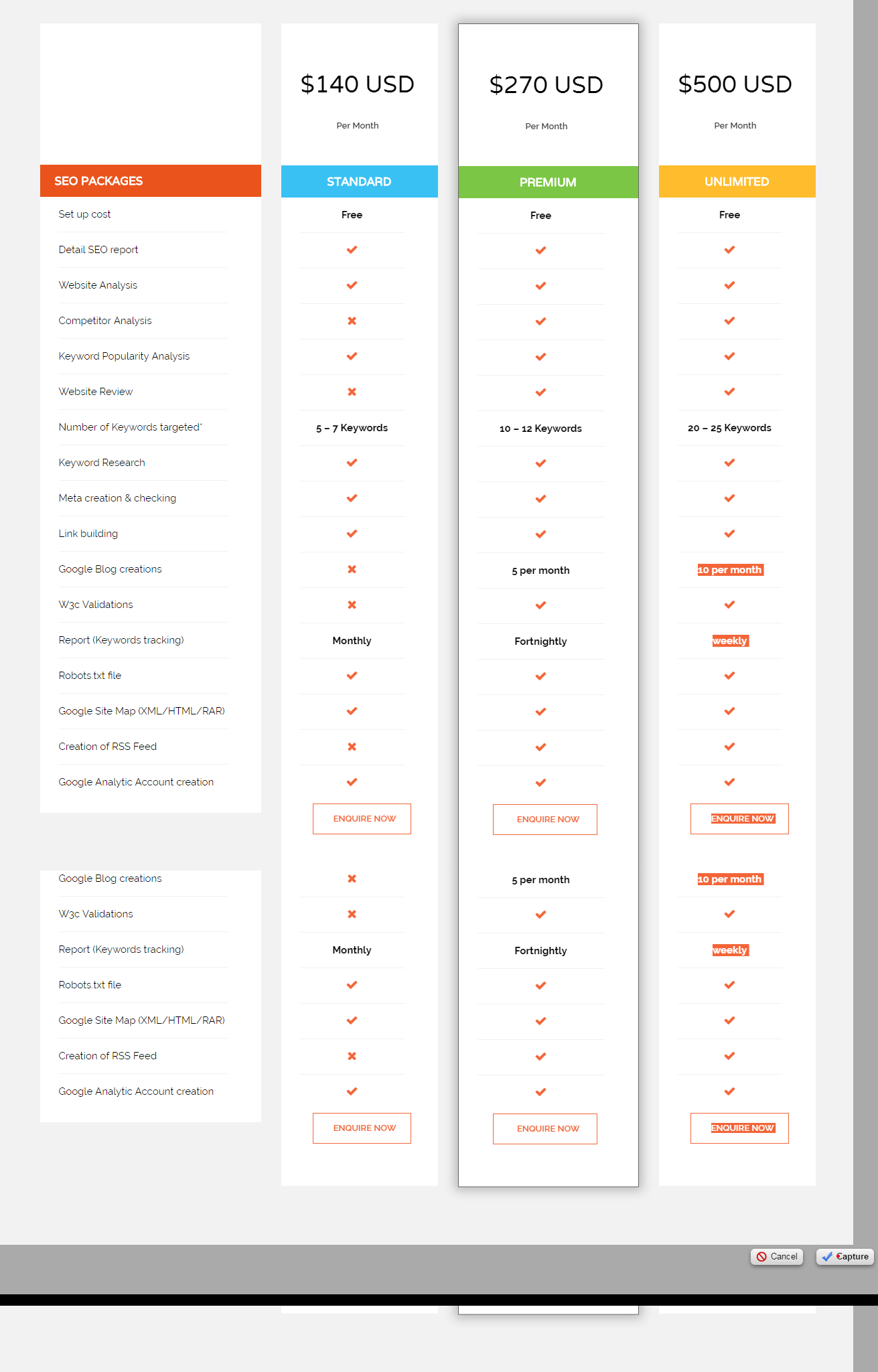 SEO expert with strong hands over On page & off p...