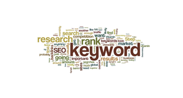 Give Report For Your Niche Keyword Search Volume In G...