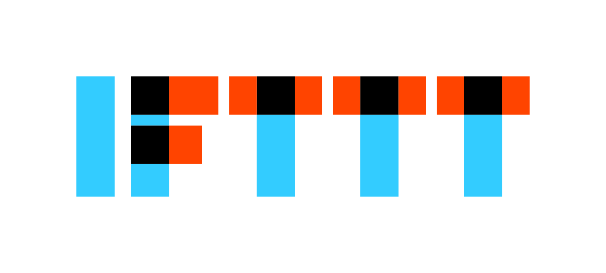 create a very amazing IFTTT network for your website ...