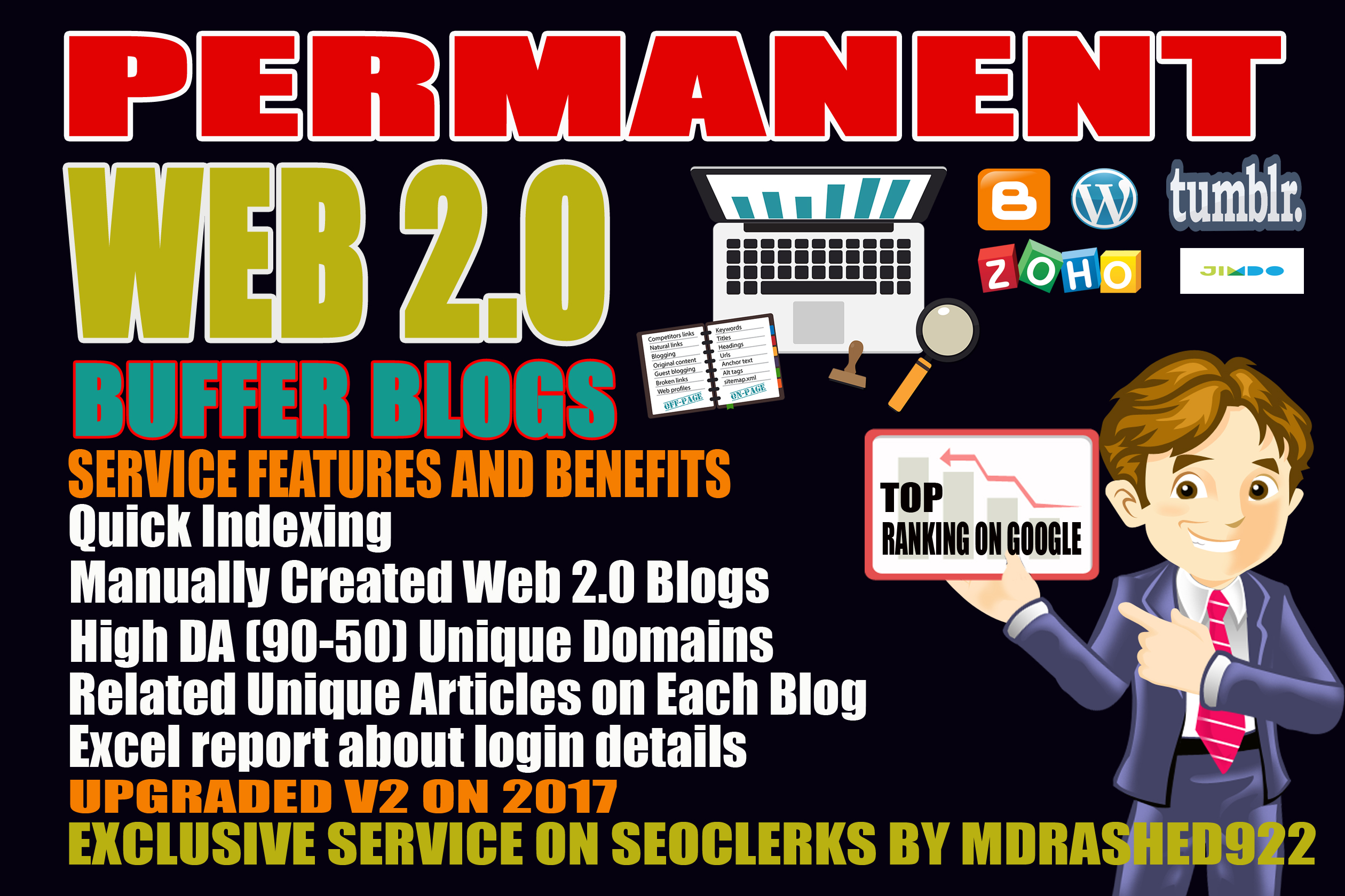 Handmade 15 Web 2.0 Buffer Blogs with login, unique C...