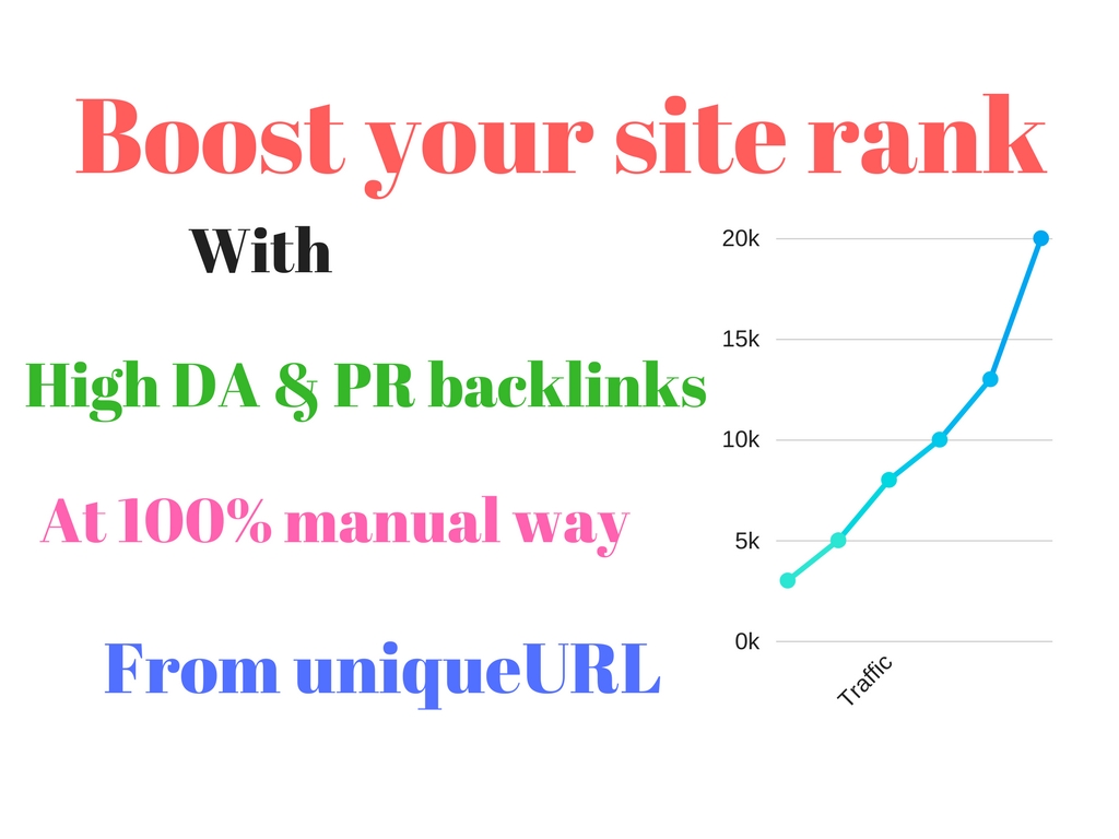 35 dofollow edu/gov backlinks from high DA site in ma...