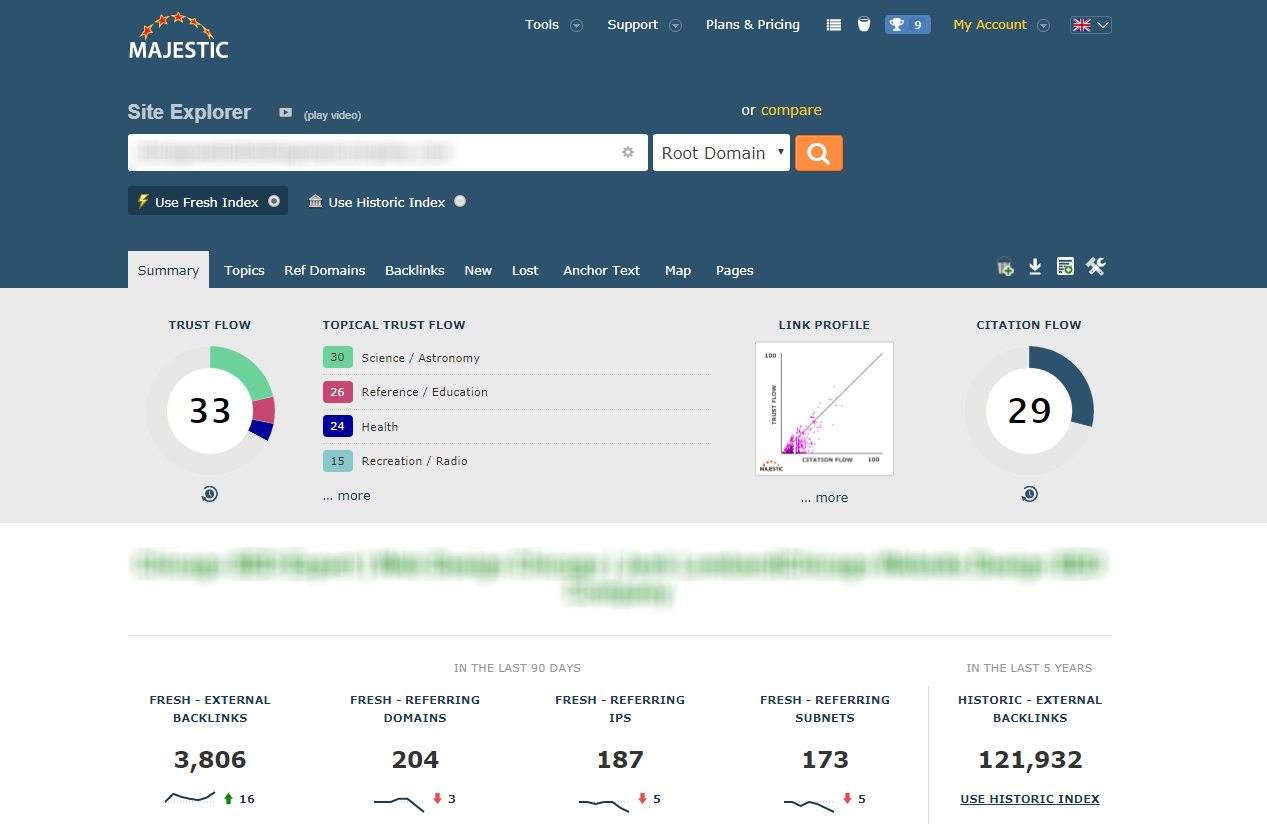 Backlink For Your SEO Agency VERY LIMITED