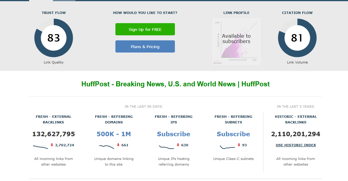 Huffington Post - Guest Post