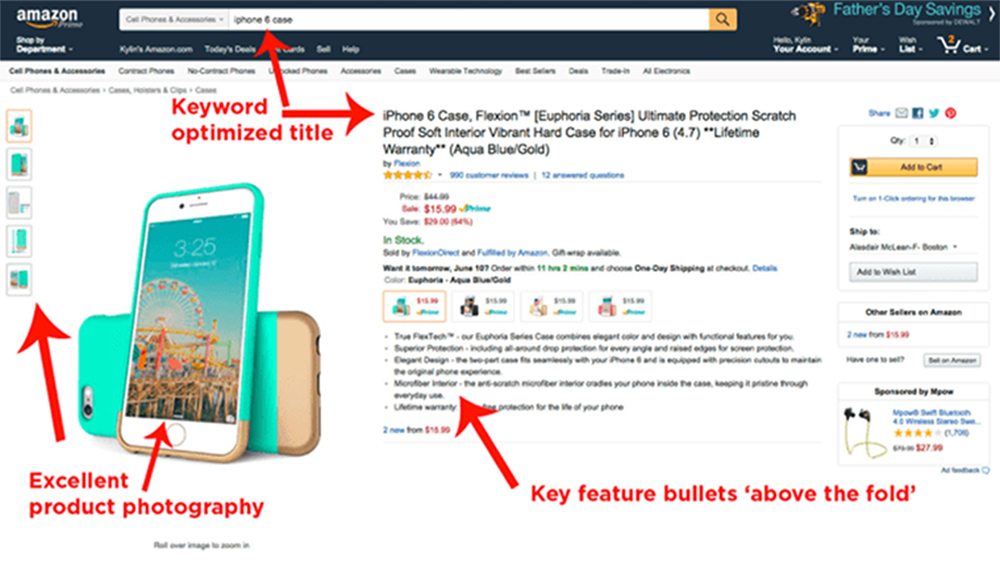 Amazon Product Listing SEO Title, Search Term, Html...