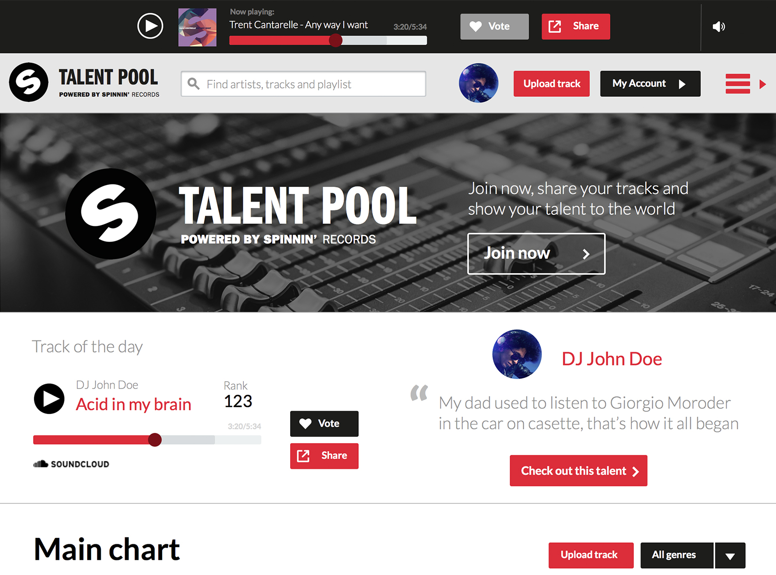 give you 100 Spinnin Records Talent Poll Votes from r...