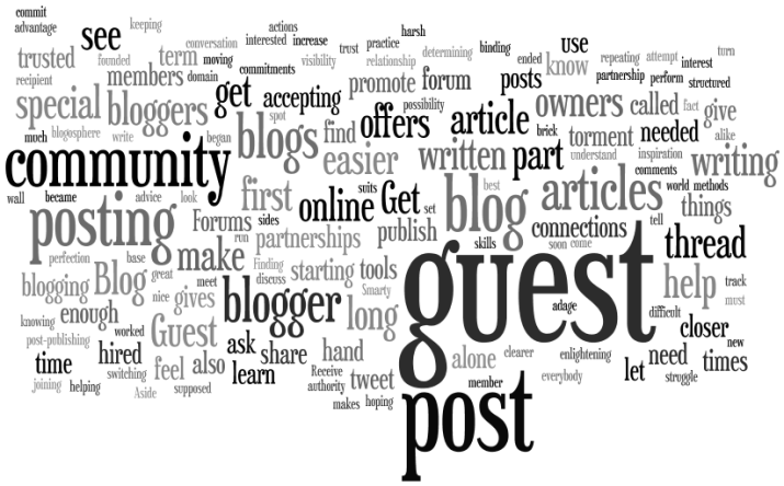 provide you dofollow backlinks on high authority webs...