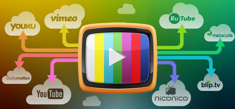 submit your video to 15 popular video sites
