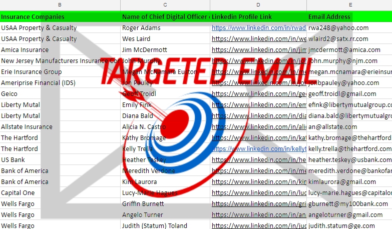 Collect Targeted Emails, Business Emails, Personal Em...