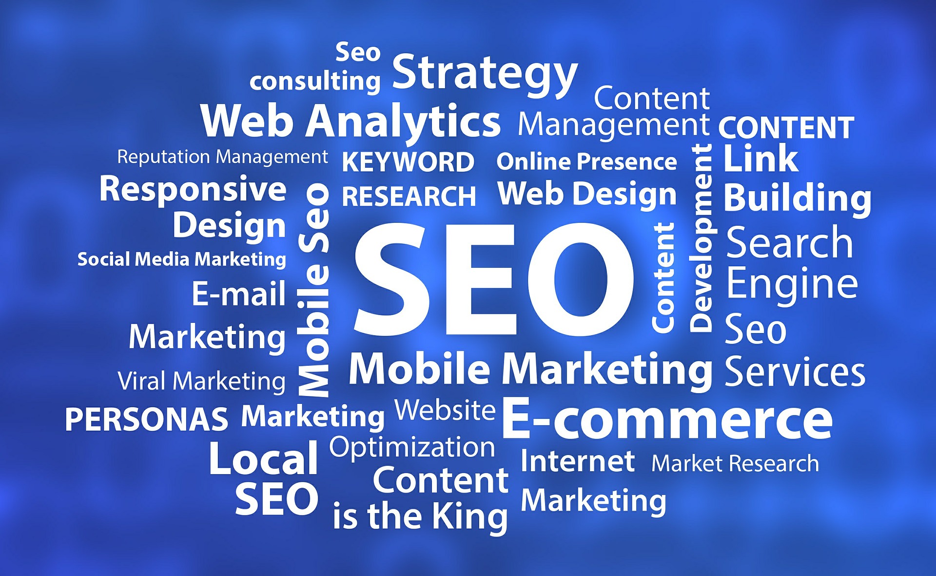 analysis your website, provide report and fix proble...