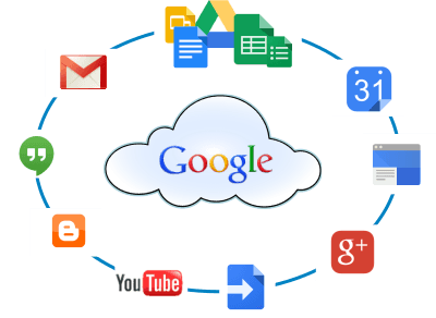 will make google stack using high authority for high ...