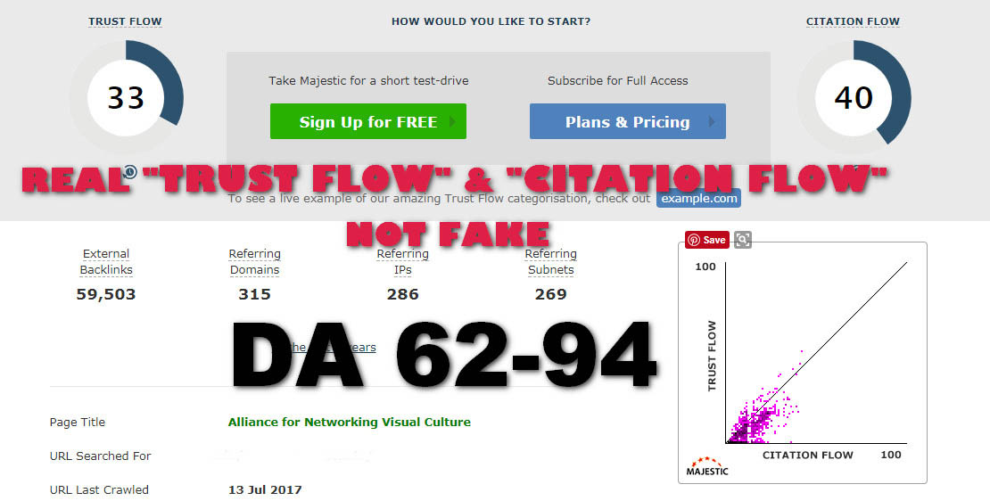 Publish 5 Guest Post On High Quality Education Blog D...