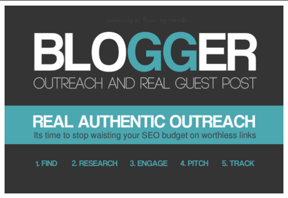 Real Blog Outreach Not PBN Not Forum Quality Niche Gu...