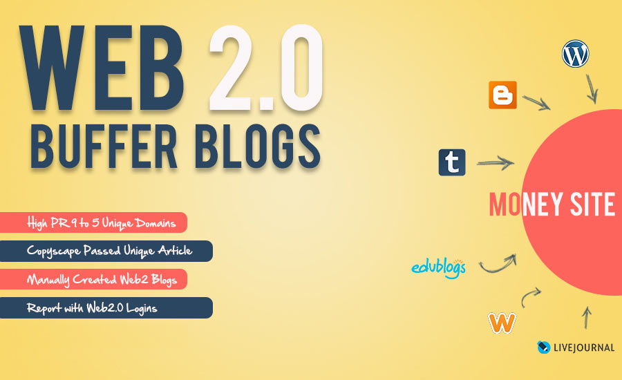 Create 20 Seo Web 2.0 Pbn Buffer Blog On High DR Site...