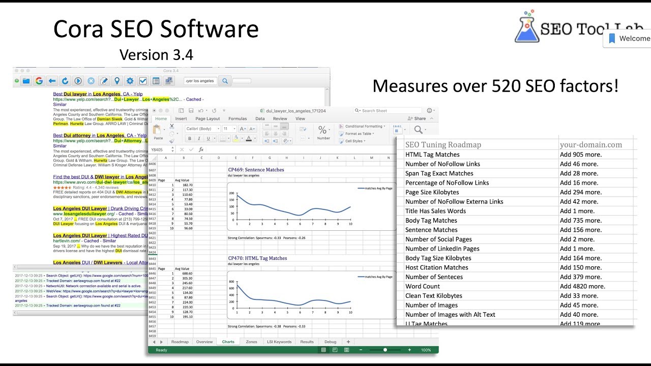 Analyze 3 Keywords Using Cora For OnPage