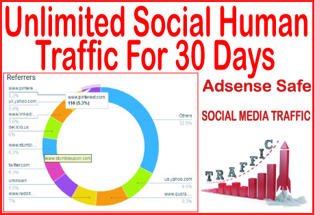 Get 30 days of Human traffic from social & organi...