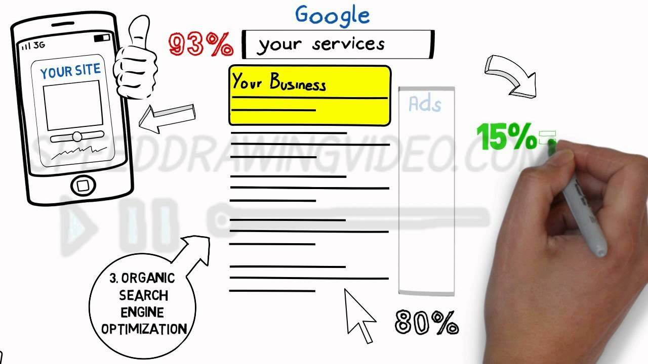 Create AMAZING Google Search Animation Promo Instantl...