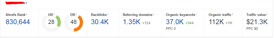 Guest Post From My Personal Blog DA49, PA38 110k Tra...