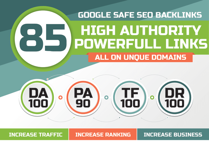 Build 85 Unique Domain SEO Backlinks On Tf100 Da100 S...