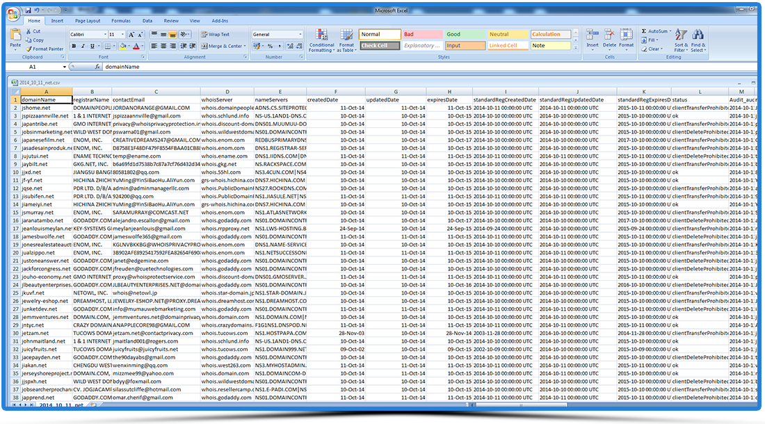 provide daily whois data of newly registered domains ...