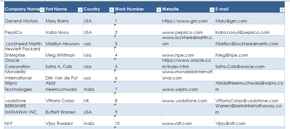 B2B lead generation collect