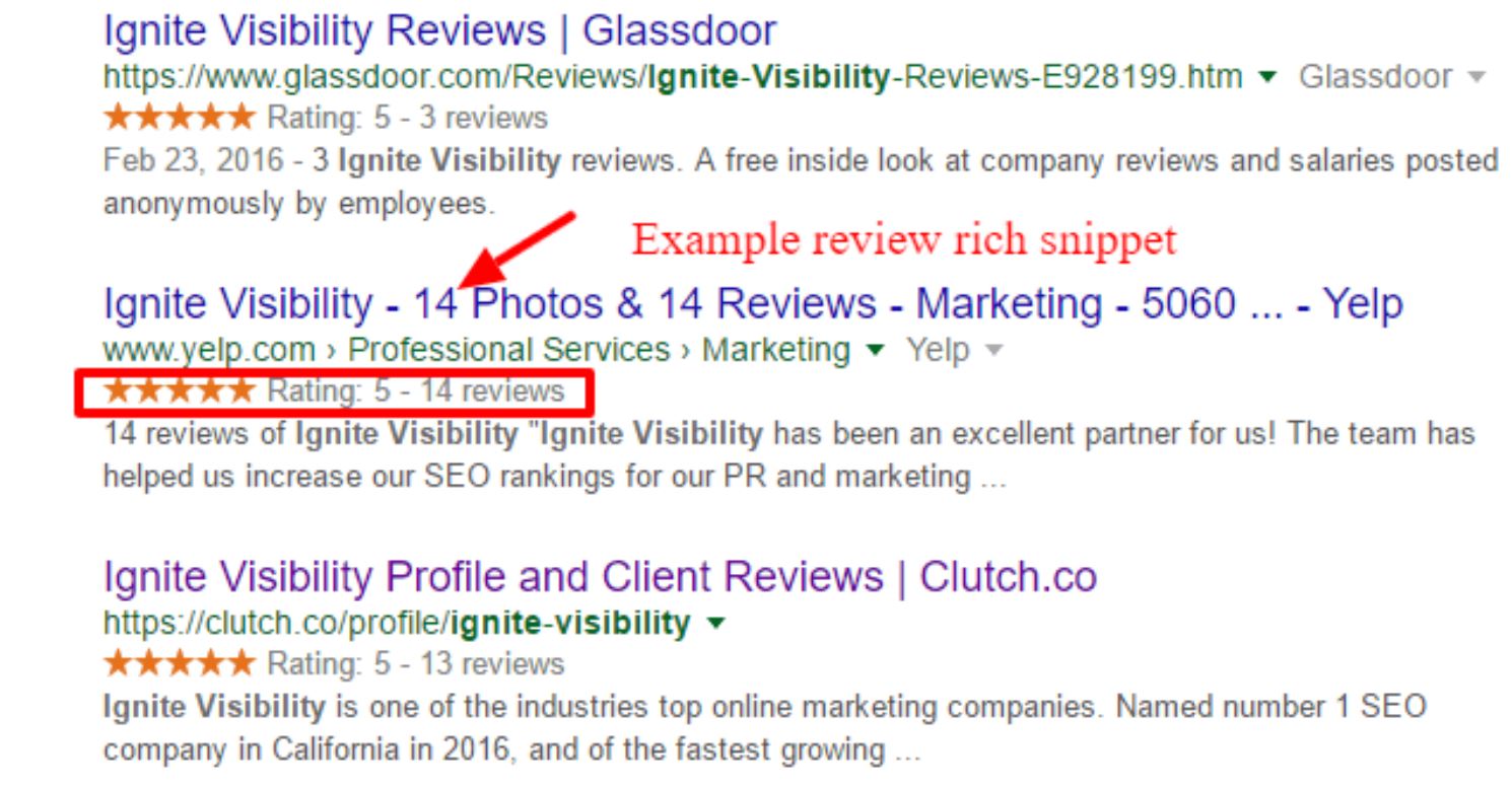 Rich Snippets, Schema Markup