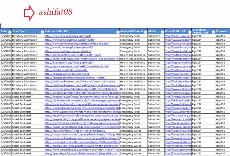 Find Emails & Phone number of Business 500 Emails
