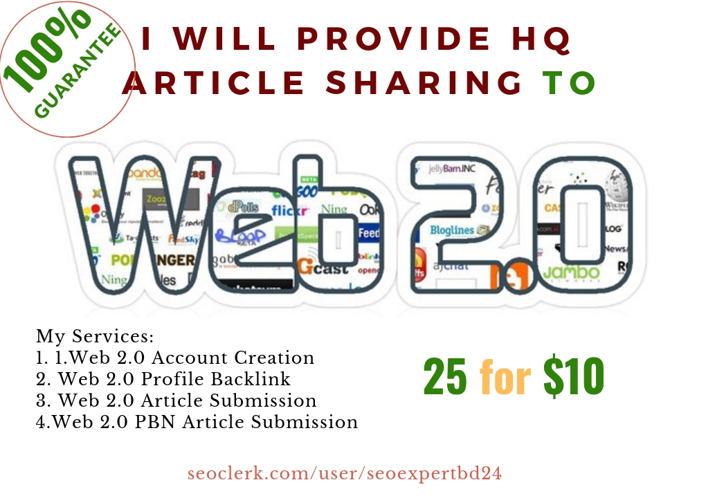 I promote your websites by article sharing to web 2.0...