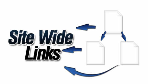 Rank Your Event keywods to 1st on GOOGLE With Sitewid...