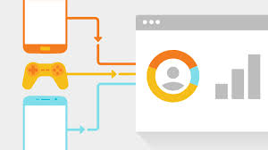 Google Analytics set up and configuration