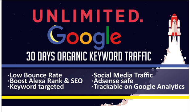 drive organic google keyword traffic to your website ...