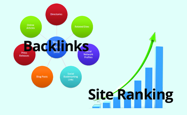 High pr SEO Authority 1,800+ Backlinks for your websi...