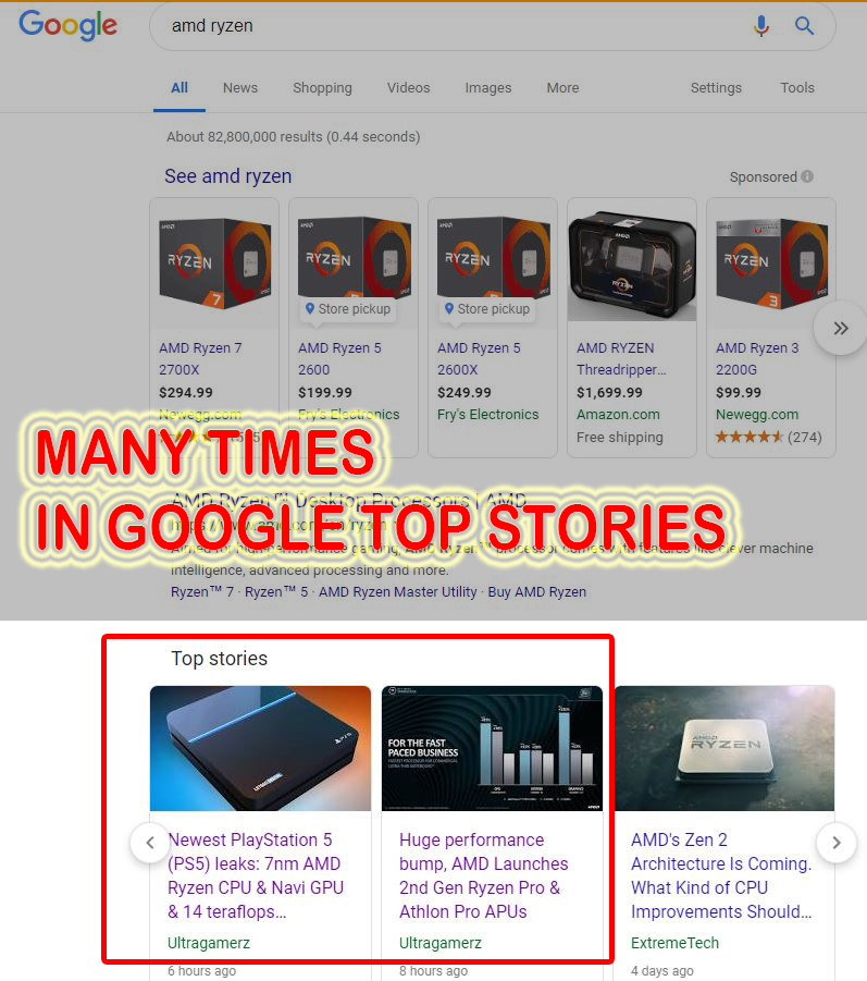 POST ON HIGH QUALITY GAME/ TECH NEWS WEBSITE high da ...